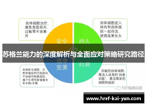 苏格兰能力的深度解析与全面应对策略研究路径 苏格兰能力的深度解析与全面应对策略研究路径