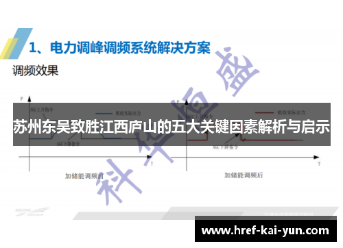 苏州东吴致胜江西庐山的五大关键因素解析与启示 苏州东吴致胜江西庐山的五大关键因素解析与启示