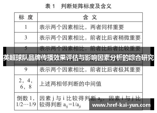 英超球队品牌传播效果评估与影响因素分析的综合研究 英超球队品牌传播效果评估与影响因素分析的综合研究