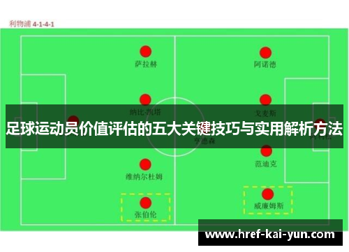 足球运动员价值评估的五大关键技巧与实用解析方法