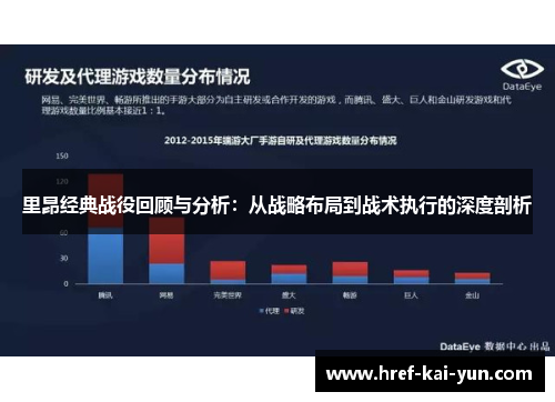 里昂经典战役回顾与分析：从战略布局到战术执行的深度剖析