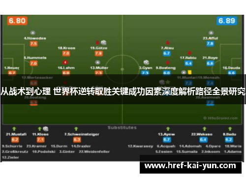 从战术到心理 世界杯逆转取胜关键成功因素深度解析路径全景研究
