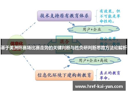 基于美洲杯赛场比赛走势的关键判断与胜负研判新思路方法论解析