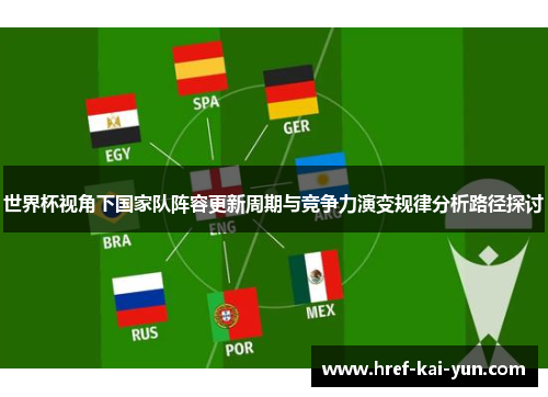 世界杯视角下国家队阵容更新周期与竞争力演变规律分析路径探讨 世界杯视角下国家队阵容更新周期与竞争力演变规律分析路径探讨