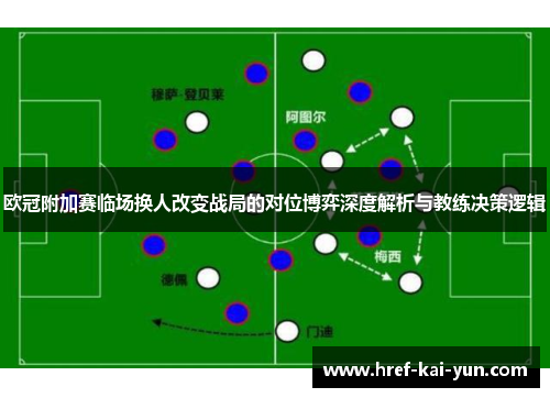 欧冠附加赛临场换人改变战局的对位博弈深度解析与教练决策逻辑 欧冠附加赛临场换人改变战局的对位博弈深度解析与教练决策逻辑